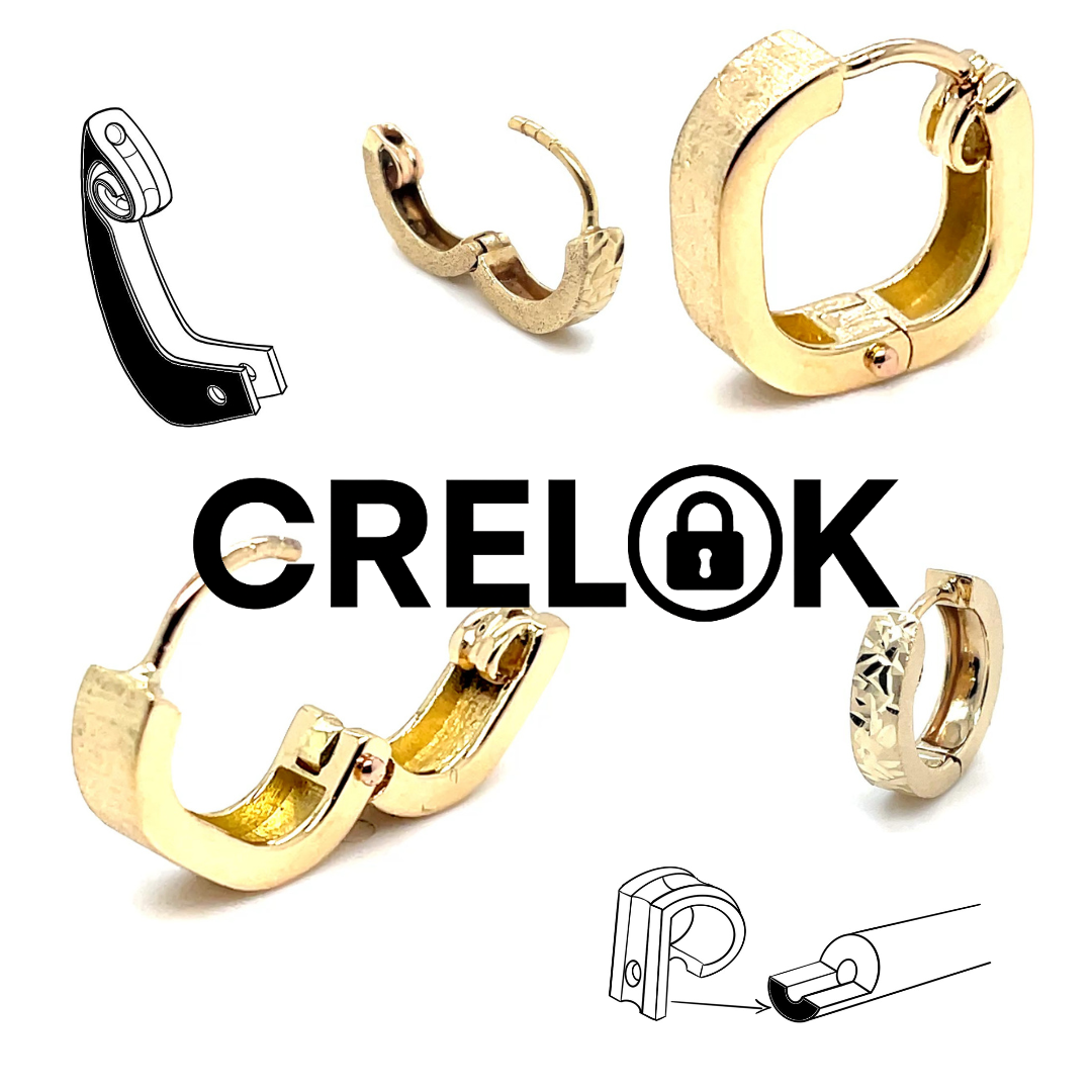 Liste d’attente Crelok